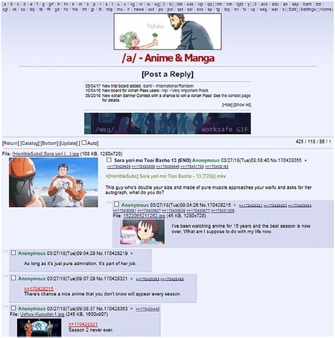 4chan gid|Category:Imageboards